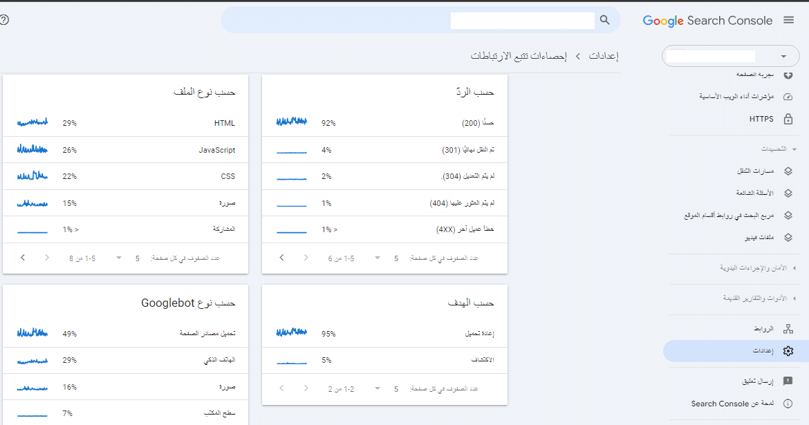 احصاءات ميزانية الزحف - حسب الرد