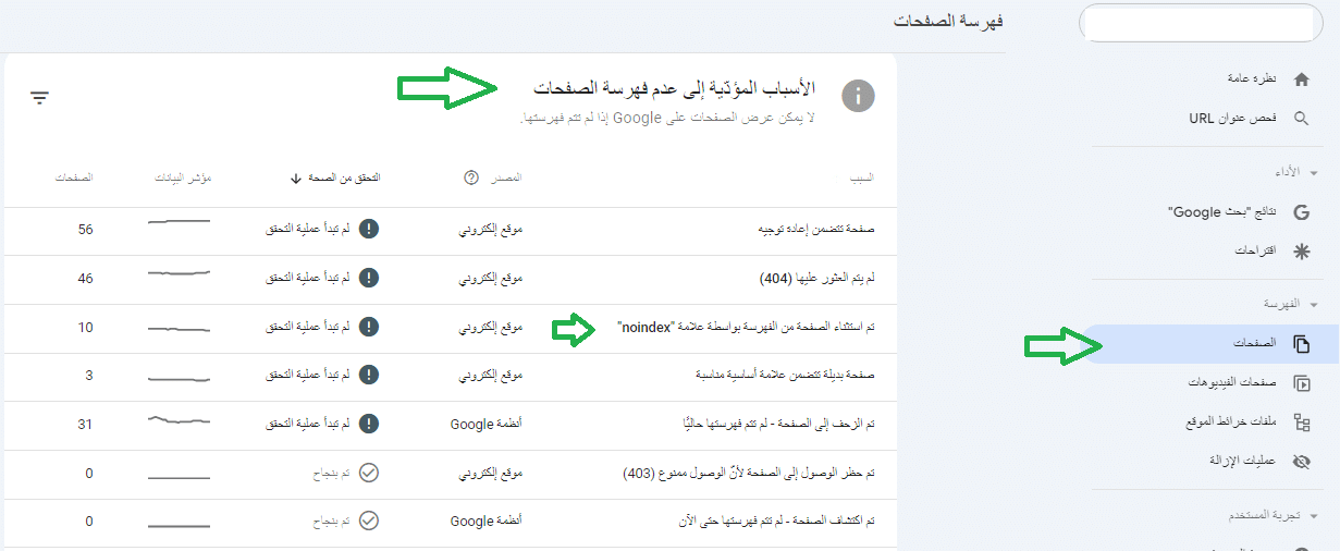 الأسباب المؤدّية إلى عدم فهرسة الصفحات