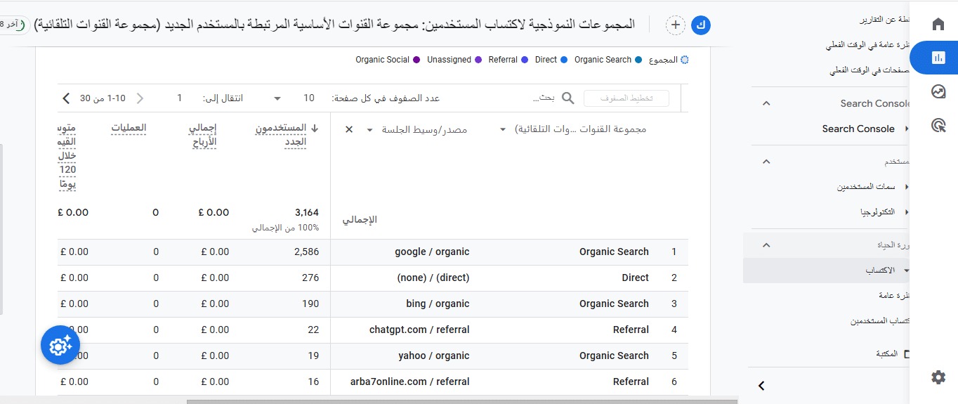 تحليل معلمات UTM باستخدام احصائيات جوجل 4