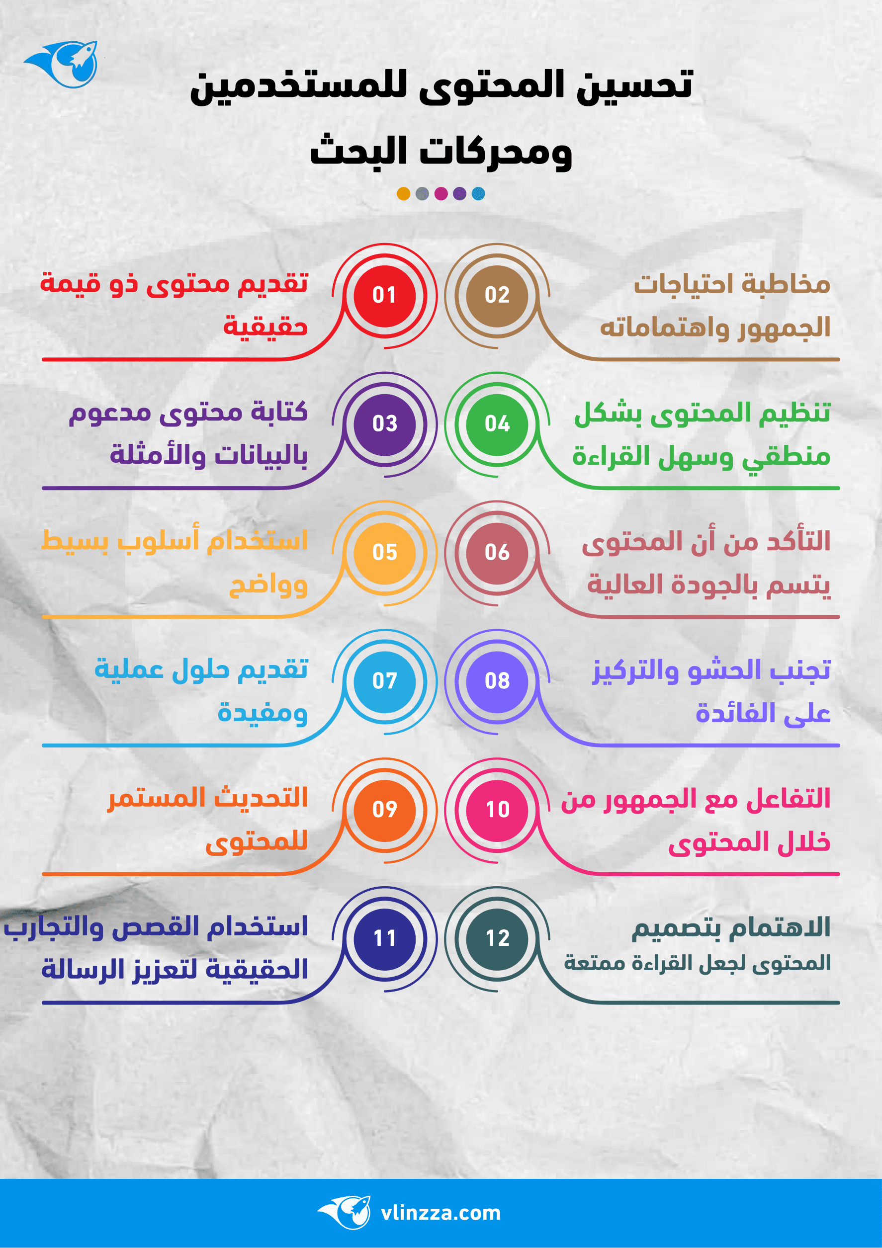 تحسين المحتوى للمستخدمين ومحركات البحث